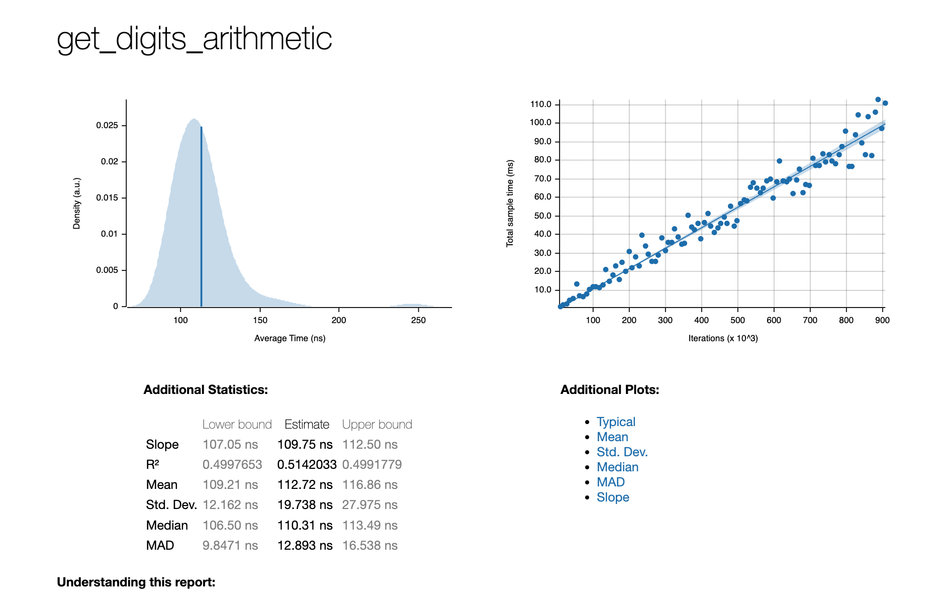 Best Rust Report Using Criterion To Benchmark Rust Code